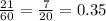 \frac{21}{60} = \frac{7}{20} = 0.35