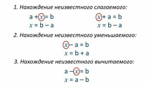 Быстро, ! обязательно с подробным решением! -x+8,2=6​