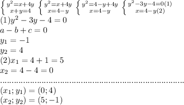 \left \{ {{y^2=x+4y} \atop {x+y=4}} \right. \left \{ {{y^2=x+4y} \atop {x=4-y}} \right. \left \{ {{y^2=4-y+4y} \atop {x=4-y}} \right. \left \{ {{y^2-3y-4=0}(1) \atop {x=4-y}(2)} \right.\\(1)y^2-3y-4=0\\a-b+c=0\\y_1=-1\\y_2=4\\ (2)x_1=4+1=5\\x_2=4-4=0\\................................................................................\\(x_1;y_1)=(0;4)\\(x_2;y_2)=(5;-1)