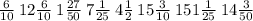 \frac{6}{10} \: 12 \frac{6}{10} \: 1 \frac{27}{50} \: 7 \frac{1}{25} \: 4 \frac{1}{2} \: 15 \frac{3}{10} \: 151 \frac{1}{25} \: 14 \frac{3}{50}