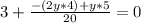 3+ \frac{-(2y*4)+y*5}{20} =0