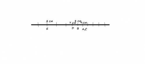 Выберите единичный отрезое равный 12 см и отметьте на нем точки а(9/12) b(2/3) c(3/4) d(7/12) e(2)