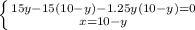 \left \{ {{15y- 15(10-y)-1.25y(10-y)=0} \atop {x=10-y}} \right.