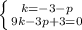 \left \{ {{k=-3-p} \atop {9k-3p+3=0}} \right.