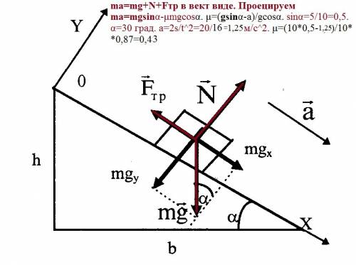 Вика повела младшего брата мишу на ледяную горку. наблюдая за тем, как он съезжает с горки, она захо