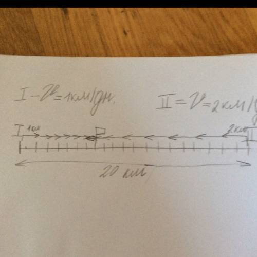 Решите путешественик идет из 1 города в другой за 20 дней а другой на тот же путь тратит 10 дней чер