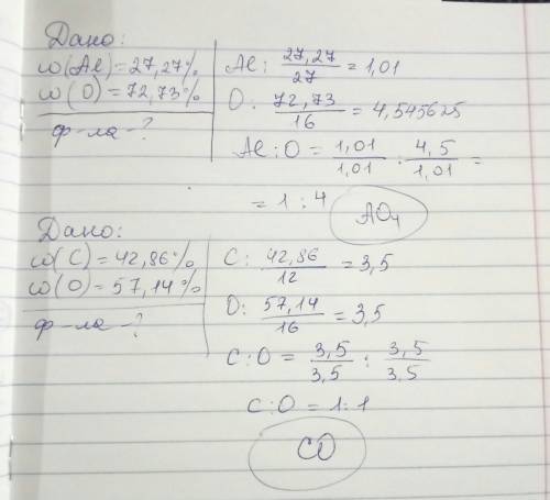 Дано: w(al)=27,27% w(o) 72,73% формула - ? дано: w(c)=42,86% w(o)= 57,14% формула - ?