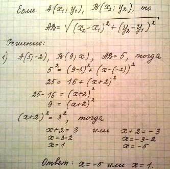 1.расстояние между точками a(5; -2) и b(9; x) равно 5. найдите x. 2.на оси абсцисс найдите точку, ра