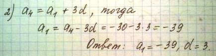 Дана арифметическая прогрессия (ан) в которой а4=-30, а24=30 найдите а1, д