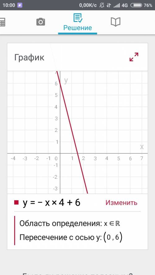 Постройте и прочитайте график фанкции у=-x^4+6