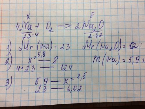 Вычислите массу и количество натрия, прогоревшего с кислородом, если образовалось 8 грамм оксида нат