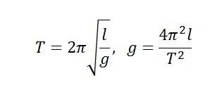 Написать вывод к лабораторной работе по на тему определение ускорения свободного падения при маятни