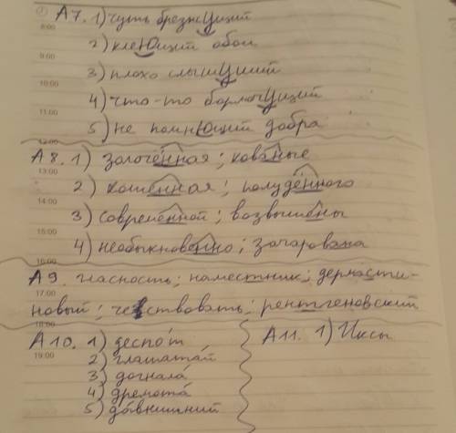 А7. -у(-ю)- пишется 1) чуть брезж_щий 2) кле_щий обои 3) плохо слыш_щий 4) что-то бормоч_щий 5) не п