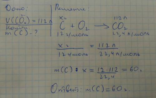 Вычислить массу углерода, который потребуется для получения 112 л оксида углерода (iv).