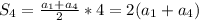 S_4= \frac{a_1+a_4}{2} *4=2(a_1+a_4)