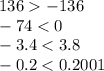 136 - 136 \\ - 74 < 0 \\ - 3.4 < 3.8 \\ - 0.2 < 0.2001