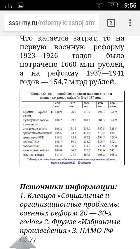 Основные реформы красной армии. составить таблицу