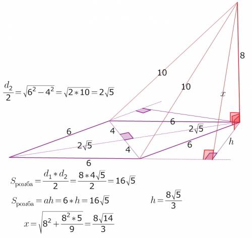 Сторона ромба равна 6 дм, а меньшая диагональ 8 дм. из вершины острого угла данного ромба установлен