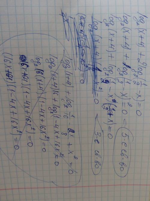 Решите уравнение log(2)(x+4)+2log(2)(1/2-x)=0