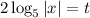 2\log_{5}{|x|}=t