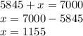 5845 + x = 7000 \\ x = 7000 - 5845 \\ x = 1155