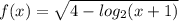 f(x)= \sqrt{4-log_2(x+1)}