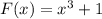 F(x)=x^3+1