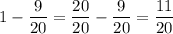 \displaystyle 1 - \frac{9}{20} =\frac{20}{20} -\frac{9}{20} =\frac{11}{20}