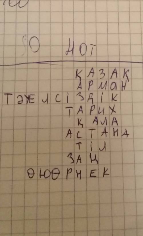 составить кроссворд на тему казахстан на казахском