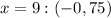 x=9:(-0,75)