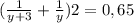 { {({ \frac{1}{y+3} + \frac{1}{y})2=0,65 }