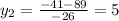 y_{2} = \frac{-41-89}{-26} =5