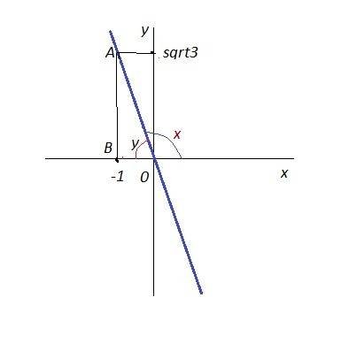 1) найдите угол между лучом оа и положительной полуосью ох,если а(-1; корень из 3)