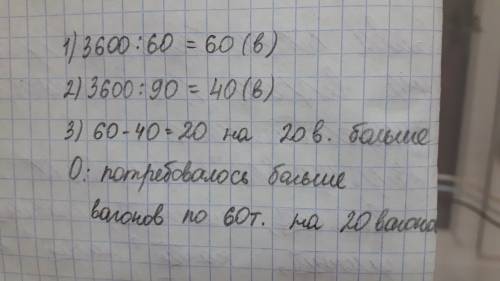 Срешением : на завод отправлено 3600 т. угля в вагонах, по 60 т. в каждом, и столько же угля в вагон