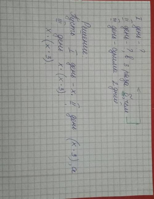 Вмагазин технику.заполни таблицу,если во второй день в 3 раза больше планшетов,чем в первый, а в тре