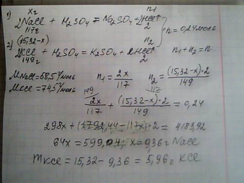 При обработке смеси хлоридов калия и натрия массой 15,32 г избытком концентрированной серной кислоты
