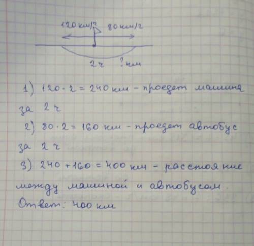 От вокзала отъехали одновременно в противоположных направлениях автомашинах и автобус .скорость маши