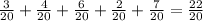 \frac{3}{20} + \frac{4}{20} + \frac{6}{20} + \frac{2}{20} + \frac{7}{20} = \frac{22}{20}