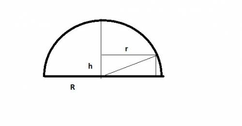 Вполушар вписан цилиндр,причем одно из оснований цилиндра лежит в плоскости диаметрального круга пол