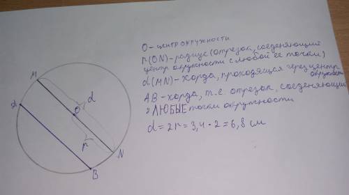 Начертите окружность радиусом 3,4 см покажите у окружности радиус(r) диаметр(d) хорду(h)