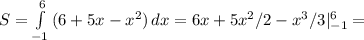 S= \int\limits^6_{-1} {(6+5x-x^2)} \, dx =6x+5x^2/2-x^3/3|^6_{-1}=