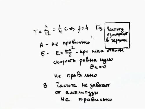 Груз ,колеблющийся на пружинке совершил 12 колебаний за 3с.выбирите правильное утверждение. а.частот