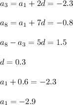 a_3=a_1+2d=-2.3 \\\\ a_8=a_1+7d=-0.8 \\\\ a_8-a_3 = 5d=1.5 \\\\ d=0.3 \\\\ a_1+0.6=-2.3 \\\\ a_1=-2.9