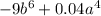 -9b^6+0.04a^4