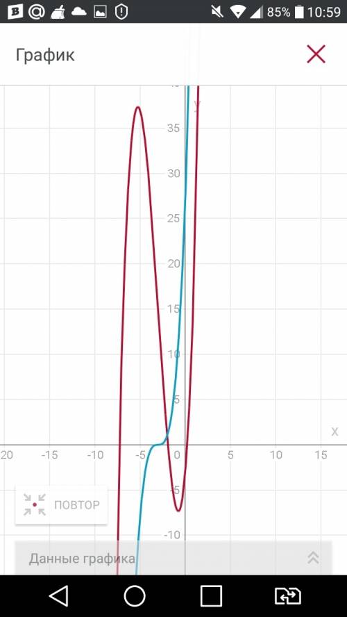 (x+2)в кубе+3x в квадрате-11=(x+3)в кубе