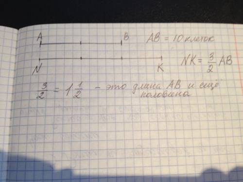 Постройте и обозначите отрезок длина которого составляет 3/2 длины отрезка аb
