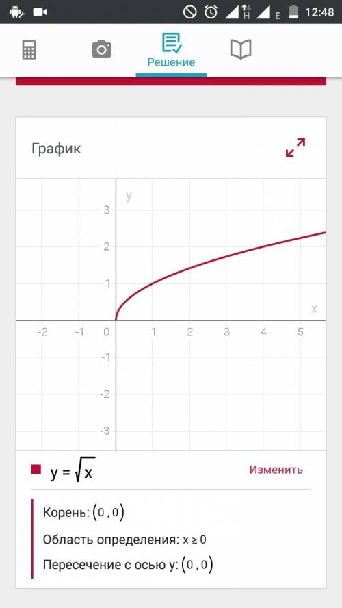 Постройте график функции y=√x и y=√x+5