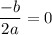 \dfrac{-b}{2a}=0