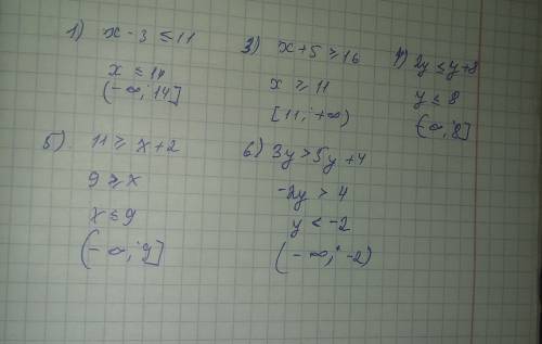 Решите неравенство : 1) x-3 < =11 2) -3 3) x+5> =16 4) 2y< =y+8 5) 11 > = x+2 6) 3y>