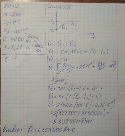 Вычислить полную теплоту для превращения 2 кг воды в пар, если начальная температура 6 градусов. дан